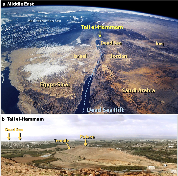 A Tunguska size burst destroyed Tall el-Hammam, Bronze Age city in Jordan Valley
