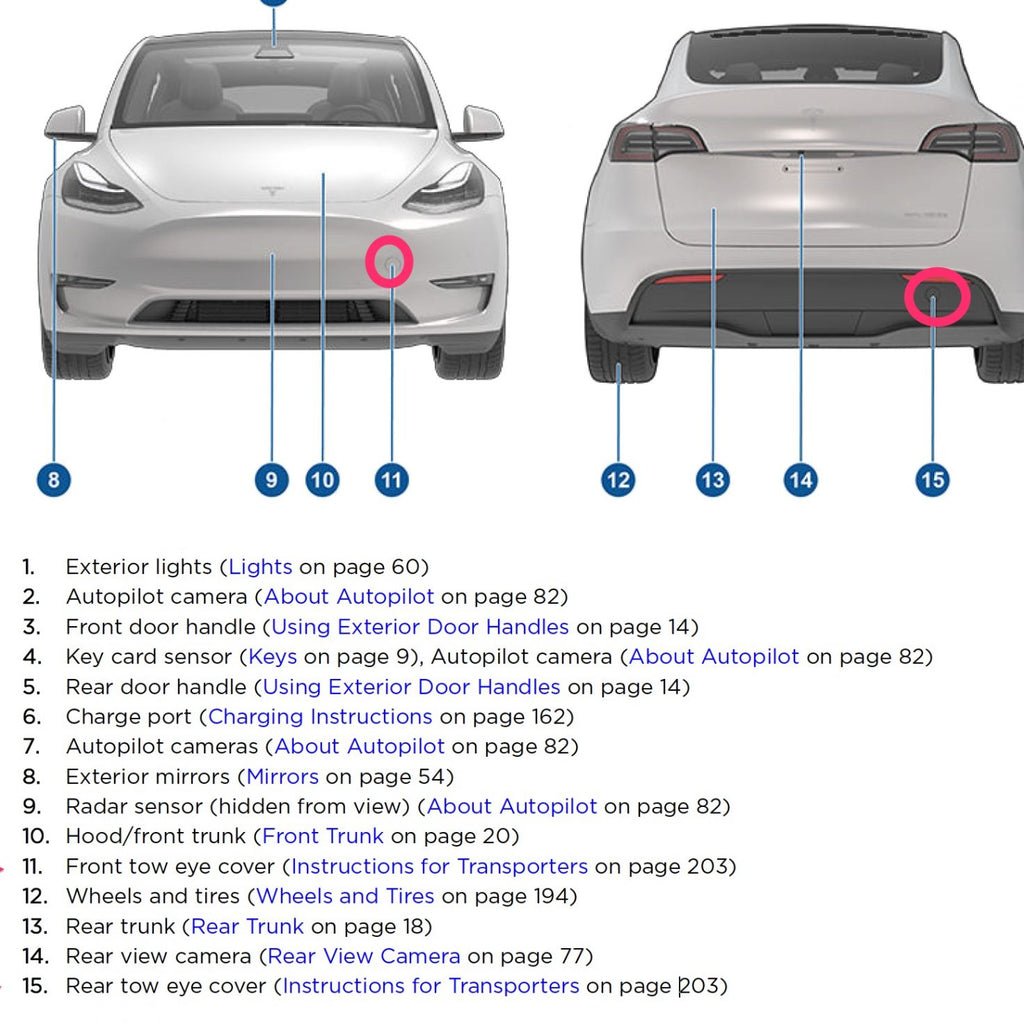 Tesla Model Y vs. Model 3: What are the key differences?